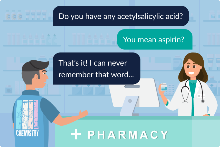 Next Article Thumbnail